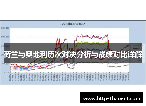 荷兰与奥地利历次对决分析与战绩对比详解 荷兰与奥地利历次对决分析与战绩对比详解