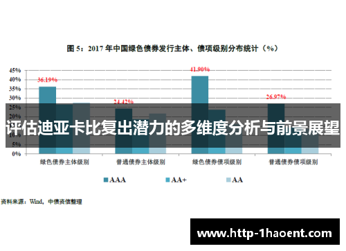 评估迪亚卡比复出潜力的多维度分析与前景展望