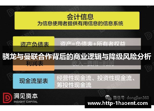 骁龙与曼联合作背后的商业逻辑与降级风险分析